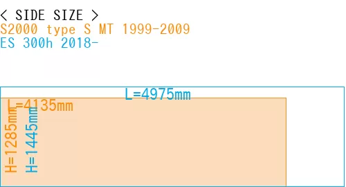#S2000 type S MT 1999-2009 + ES 300h 2018-